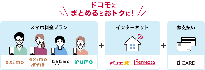 ドコモにまとめるとおトクに！