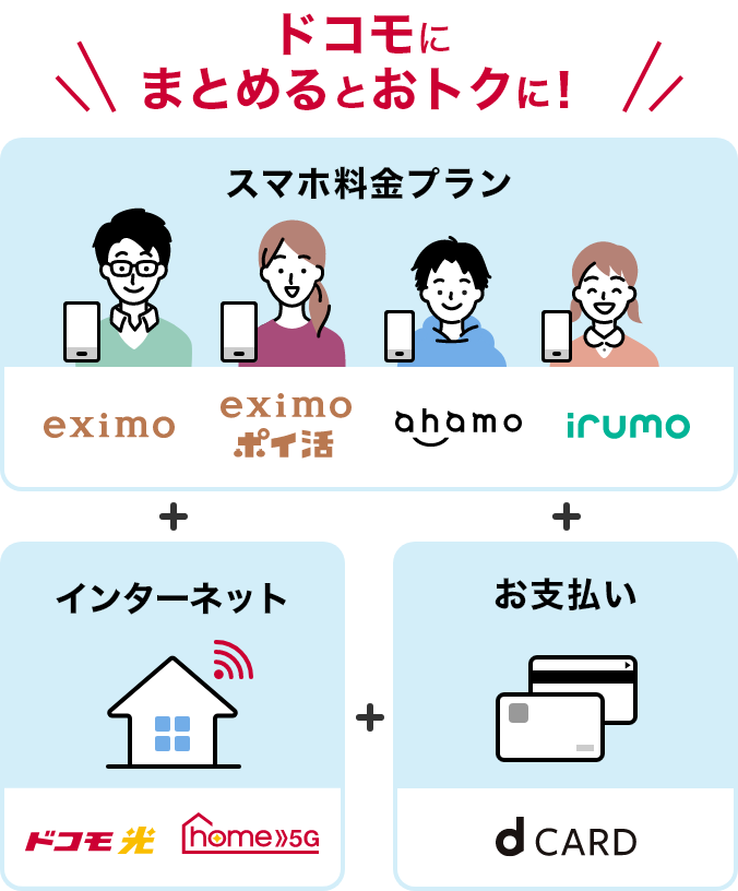 ドコモにまとめるとおトクに！