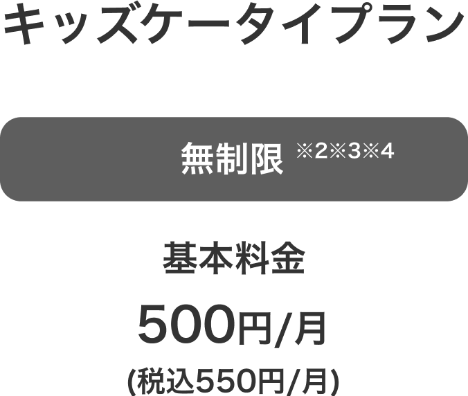 キッズケータイプラン 無制限※2※3※4 基本料金 500円/月(税込550円/月)