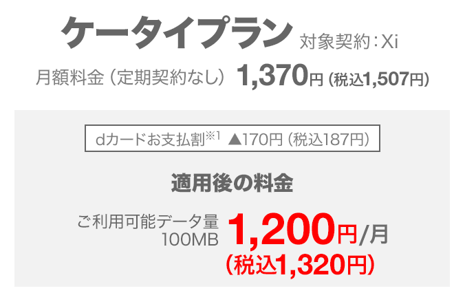 ケータイプラン 対象契約：Xi 月額料金（定期契約なし）1,370（税込1,507円） dカードお支払割（※1）を適用すると、ご利用可能データ量100MB 月額1,200円（税込1,320円）。