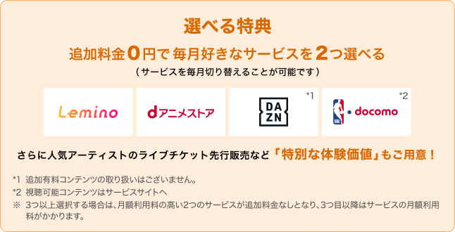 追加料金0円で毎月好きなサービスを2つ選べる。対象はLemino、dアニメストア、DAZN、NBA docomo。サービスは毎月切り替え可能。さらに人気アーティストのライブチケット先行販売などの特別な体験価値も提供。*1DAZNは追加有料コンテンツの取り扱いなし。*2NBA docomoの視聴可能コンテンツはサービスサイトを参照。※3つ以上選択する場合、月額料金の高い2つが追加料金なしとなり、3つ目以降はサービスの月額利用料がかかる。