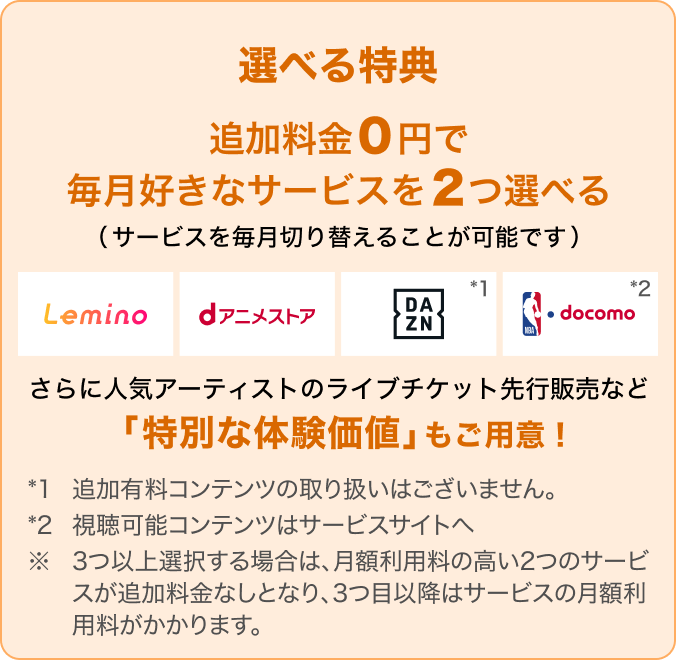 追加料金0円で毎月好きなサービスを2つ選べる。対象はLemino、dアニメストア、DAZN、NBA docomo。サービスは毎月切り替え可能。さらに人気アーティストのライブチケット先行販売などの特別な体験価値も提供。*1DAZNは追加有料コンテンツの取り扱いなし。*2NBA docomoの視聴可能コンテンツはサービスサイトを参照。※3つ以上選択する場合、月額料金の高い2つが追加料金なしとなり、3つ目以降はサービスの月額利用料がかかる。