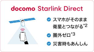 docomo Starlink direct スマホがそのまま衛星とつながる*2 圏外ゼロ*3 災害時もあんしん