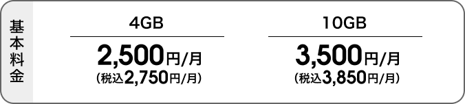 基本料金は4GBが税抜2,500円／月（税込2,750円／月）、10GBが税抜3,500円／月（税込3,850円／月）。