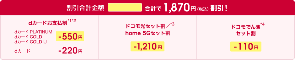 割引合計金額1,870円（税込）。dカードお支払割 dカード PLATINUM、dカード GOLD、dカード GOLD U 550円引き、dカード220円引き、ドコモ光セット割／home 5Gセット割1,210円引き、ドコモでんきセット割110円引き。