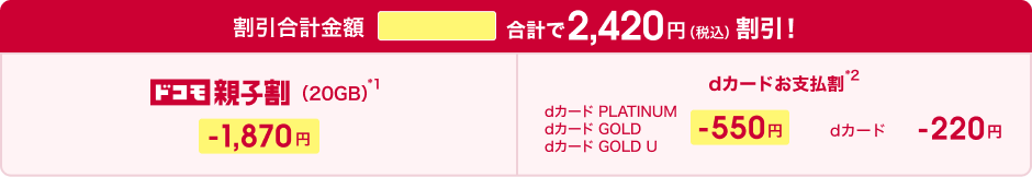 割引合計金額2,420円（税込）。ドコモ 親子割（20GB）1,870円引き、dカードお支払割 dカード PLATINUM、dカード GOLD、dカード GOLD U 550円引き、dカード220円引き。