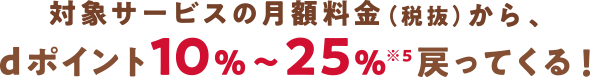 対象サービスの月額料金（税抜）から、dポイント10％～25％※5 戻ってくる！