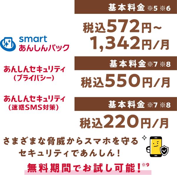 smart あんしんパック