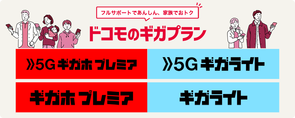 フルサポートであんしん、家族でおトク ドコモのギガプラン