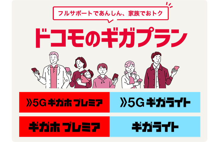 フルサポートであんしん、家族でおトク ドコモのギガプラン