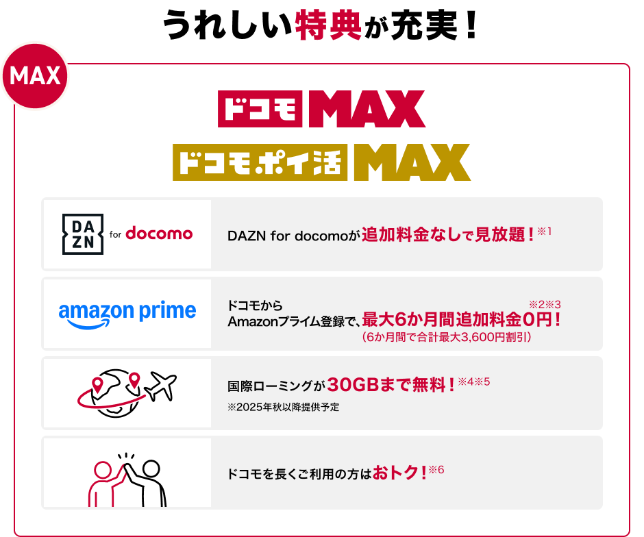 MV_ドコモ MAX／ドコモ ポイ活 MAX
