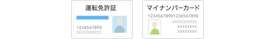 本人確認証
