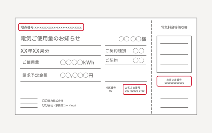 東京電力エリアの検針票