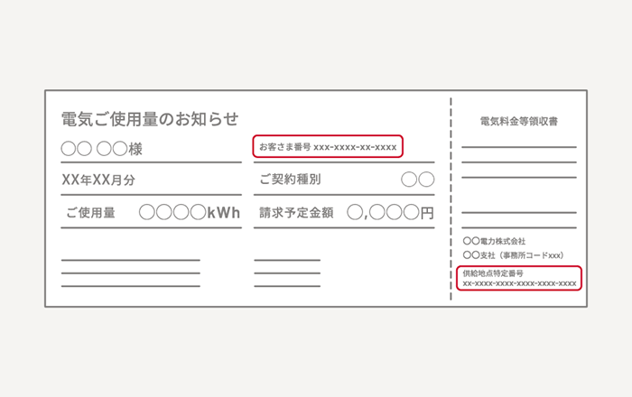 四国電力エリアの検針票