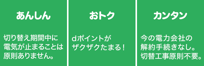 あんしん:切り替え期間中に電気が止まることは原則ありません。おトク:dポイントがザクザクたまる!カンタン:今の電力会社の解約手続きなし。切替工事原則不要。