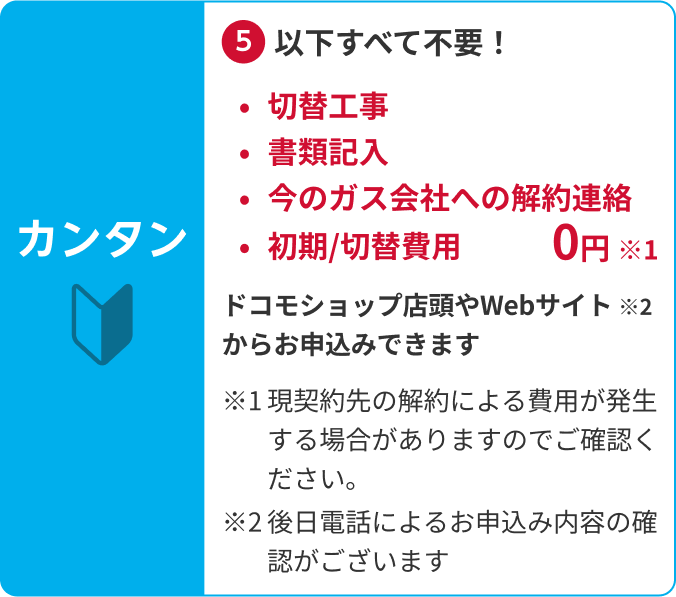 カンタン⑤以下すべて不要!切替工事・書類記入・今のガス会社への解約連絡・初期/切替費用0円(現契約先の解約による費用が発生する場合がありますのでご確認ください。)ドコモショップ店頭やWebサイトからお申込みできます(後日電話によるお申込み内容の確認がございます)