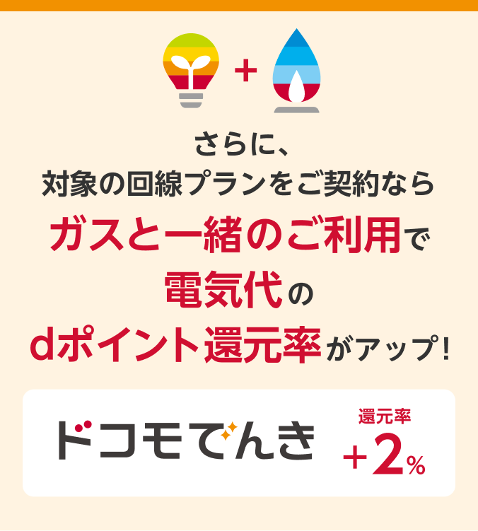 さらに、対象の回線プランをご契約ならガスと一緒のご利用で電気代のdポイント還元率がアップ!ドコモ でんき還元率+2%