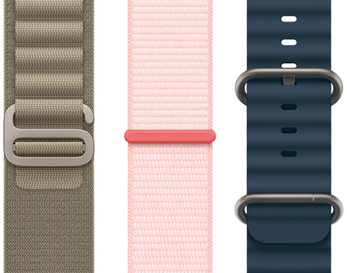 Image picture: Bands