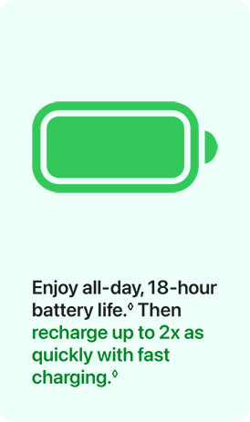 Enjoy all-day, 18-hour battery life. Then recharge up to 2x as quickly with fast charging.