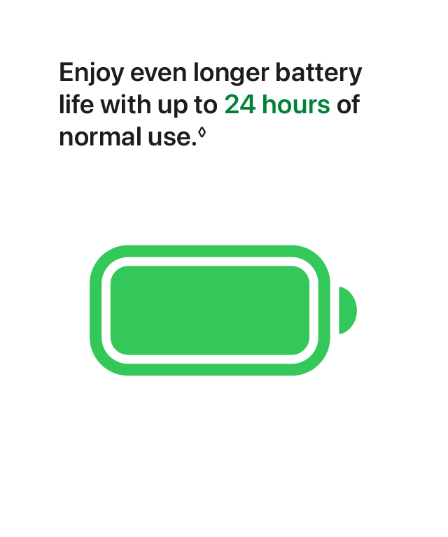 Enjoy even longer battery life with up to 24 hours of normal use.