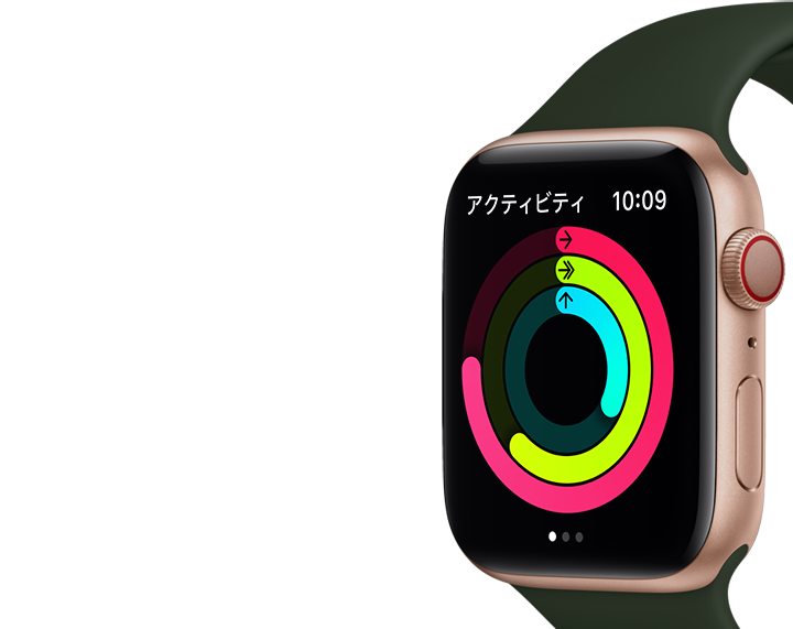 Apple watch series 6 5g 2025 cellular