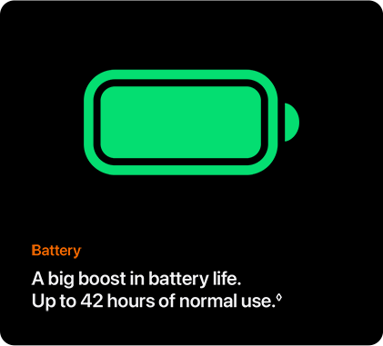 Battery A big boost in battery life. Up to 42 hours of normal use.