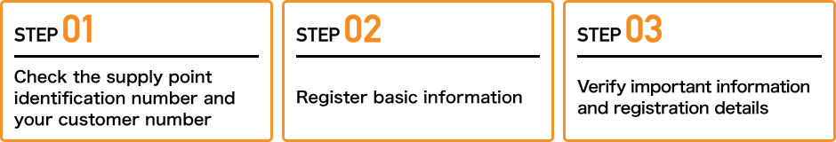 STEP 01: Check the supply point identification number and your customer number, STEP 02: Register basic information, STEP 03: Verify important information and registration details