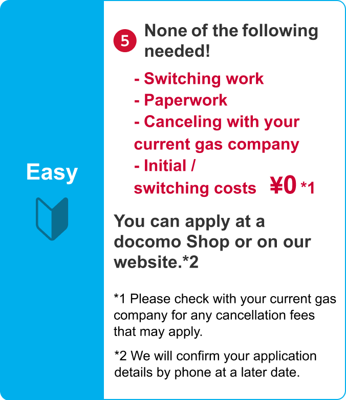 Easy/(5) None of the following needed! Switching work - Paperwork - Canceling with your current gas company - Initial / switching costs ¥0 *1/You can apply at a docomo Shop or on our website. *2/ *1 Please check with your current gas company for any cancellation fees that may apply. *2 We will confirm your application details by phone at a later date.