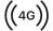 4G