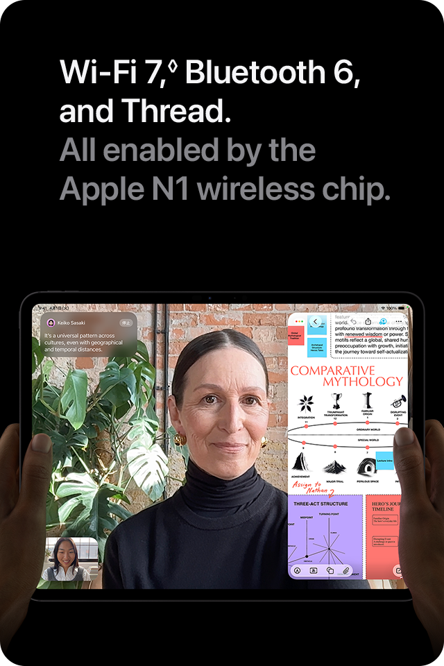 Wi-Fi 7,&loz; Bluetooth 6, and Thread. All enabled by the Apple N1 wireless chip.