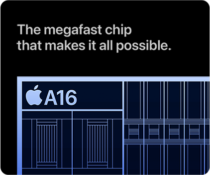 The megafast chip that makes it all possible.