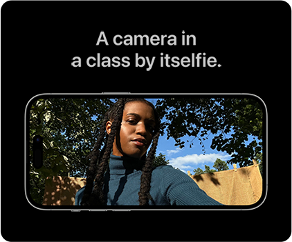 A camera in a class by itselfie.