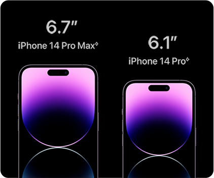 6.7 iPhone 14 Pro Max 6.1 iPhone 14 Pro