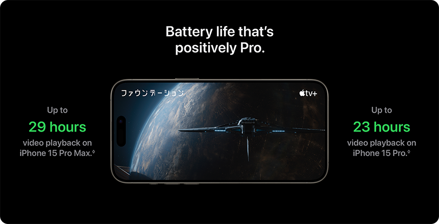 Battery life that's positively Pro. Up to 29 hours video playback on iPhone 15 Pro Max. Up to 23 hours video playback on iPhone 15 Pro.