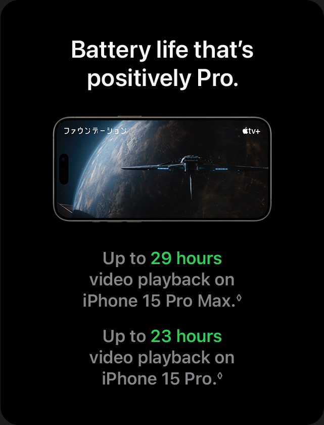 Battery life that's positively Pro. Up to 29 hours video playback on iPhone 15 Pro Max. Up to 23 hours video playback on iPhone 15 Pro.