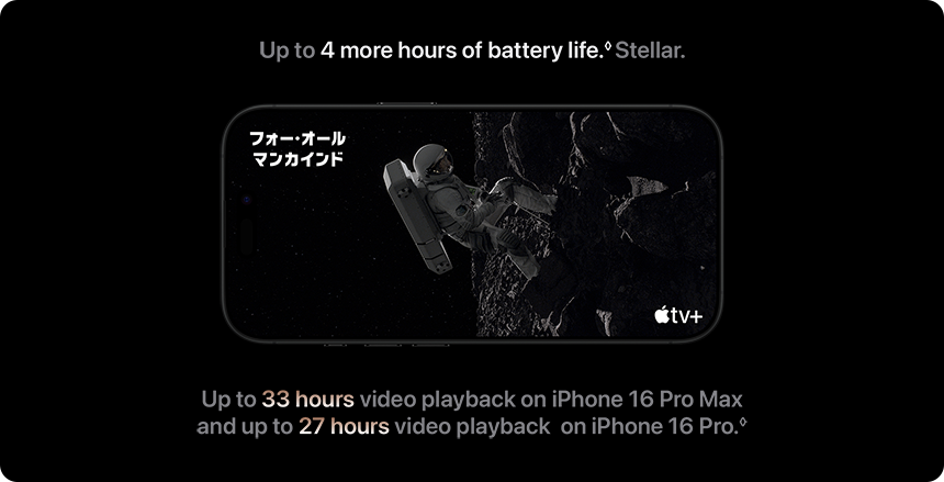 Up to 4 more hours of battery life. Stellar.Up to 33 hours video playback on iPhone 16 Pro Max and up to 27 hours video playback on iPhone 16 Pro.◊