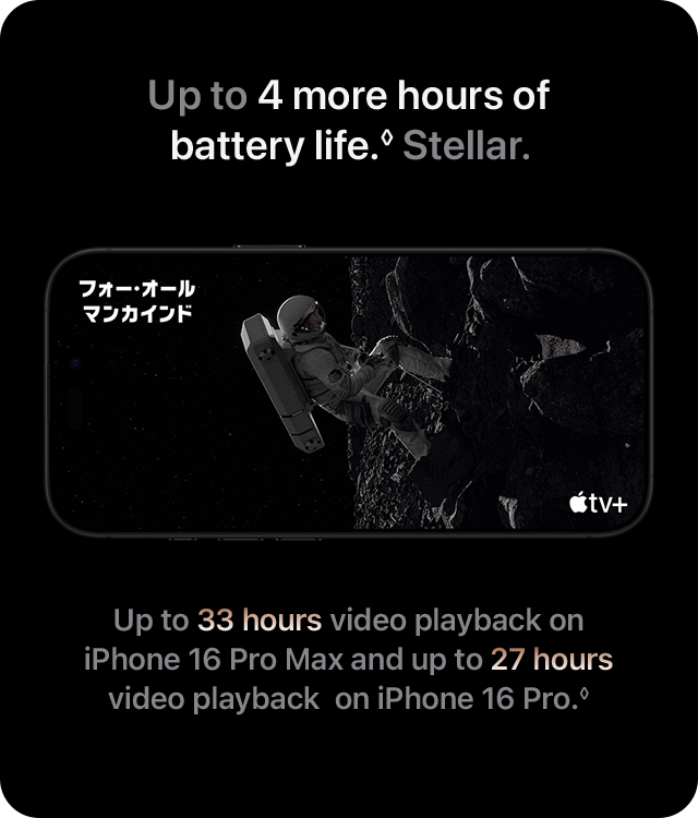 Up to 4 more hours of battery life. Stellar.Up to 33 hours video playback on iPhone 16 Pro Max and up to 27 hours video playback on iPhone 16 Pro.