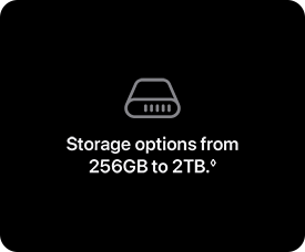 Storage options from 256GB to 2TB.