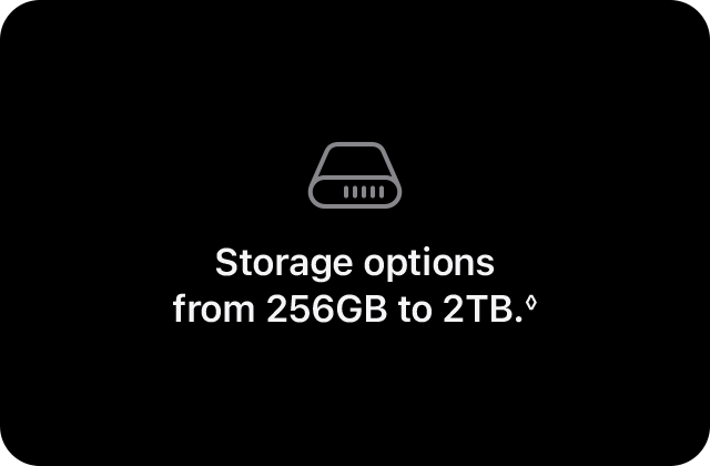 Storage options from 256GB to 2TB.