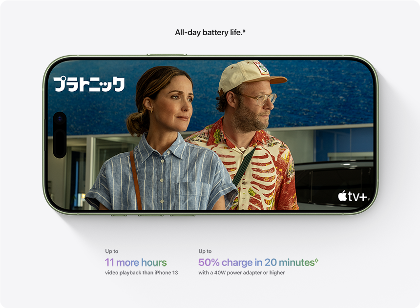 All-day battery life. Up to 11 more hours video playback than iPhone 13. Up to 50% charge in 20 minutes with a 40W power adapter or higher.