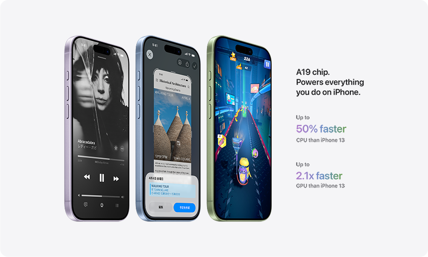 A19 chip. Powers everything you do on iPhone. Up to 50% faster CPU than iPhone 13. Up to 2.1x faster GPU than iPhone 13.