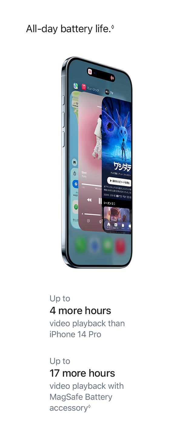 All-day battery life. Up to 4 more hours video playback than iPhone 14 Pro. Up to 17 more hours video playback with MagSafe Battery accessory.