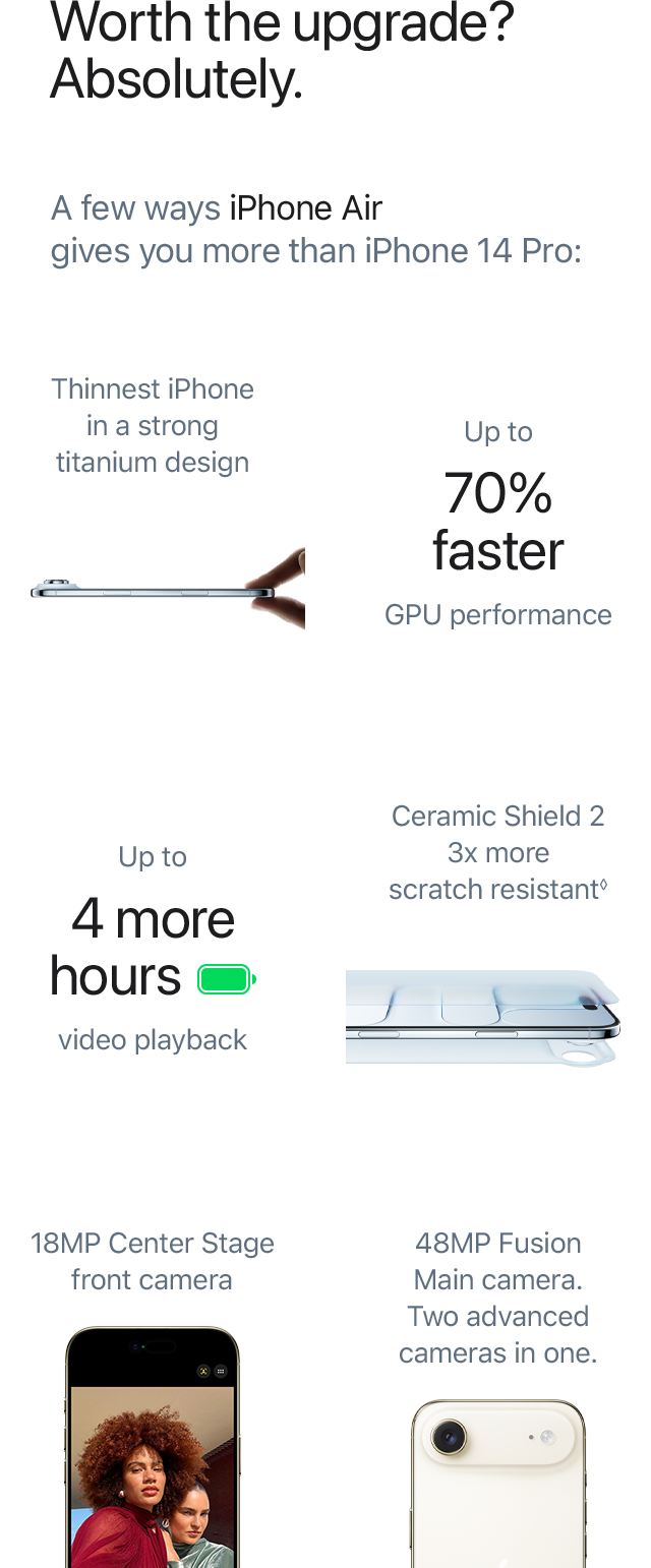 Worth the upgrade? Absolutely. A few ways iPhone Air gives you more than iPhone 14 Pro: Thinnest iPhone in a strong titanium design. Up to 70% faster GPU performance. Up to 4 more hours video playback. Ceramic Shield 2 3x more scratch resistant. 18MP Center Stage front camera. 48MP Fusion Main camera. Two advanced cameras in one.