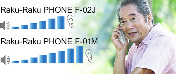 Image picture: Phone calls are now even easier to hear.