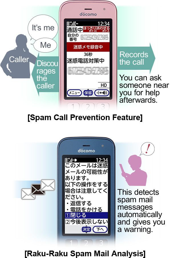 Image picture: It is equipped with countermeasures against nuisances such as spam calls so you can feel safe.
