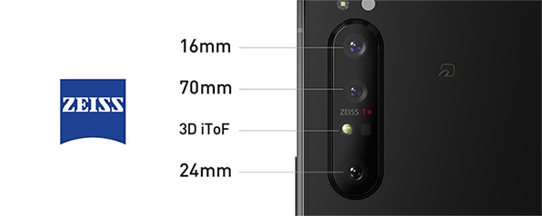 Image picture: Xperia cameras maintain focus on the eyes.