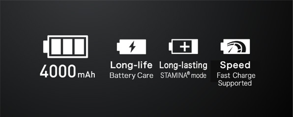 Image picture: A comfortable and long-lasting device fully equipped with basic functions.