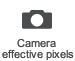 Camera effective pixels