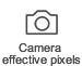 Camera effective pixels