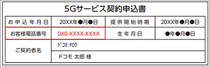 5Gサービス契約申込書のイメージ画像